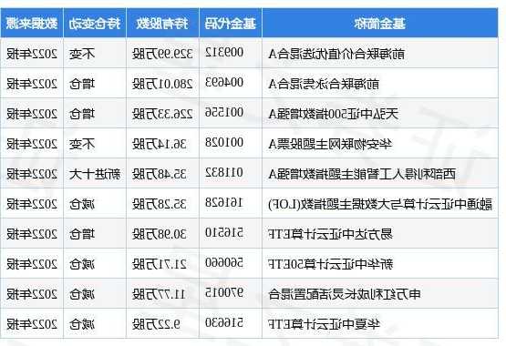 股票浪潮信息？股票浪潮信息行情？-第3张图片-ZBLOG