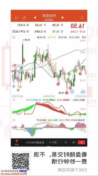 恒锋信息股票，恒锋信息股票资金同花顺-第3张图片-ZBLOG