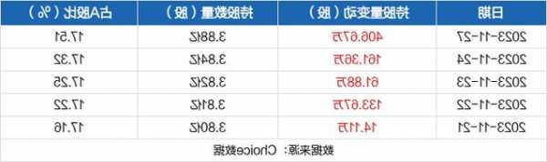 宇通股票，宇通客车股票-第1张图片-ZBLOG