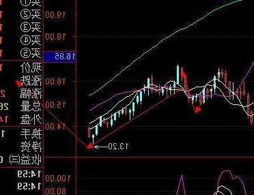 600815股票行情，600810股票行情？-第1张图片-ZBLOG