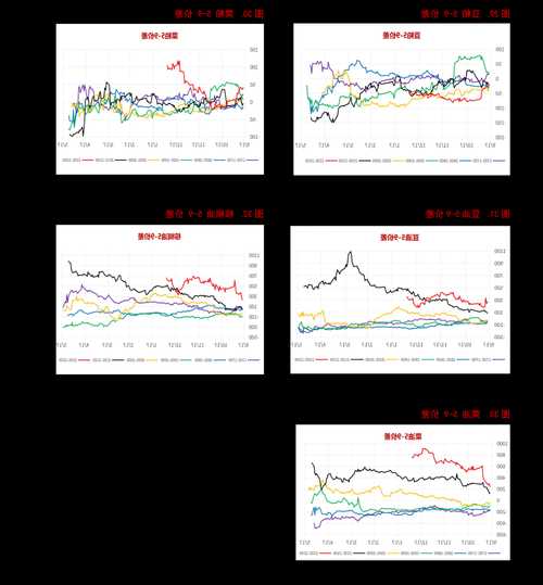 特变电工股票价格，特变电工股票最低价格-第1张图片-ZBLOG