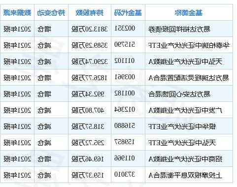 特变电工股票价格，特变电工股票最低价格-第2张图片-ZBLOG