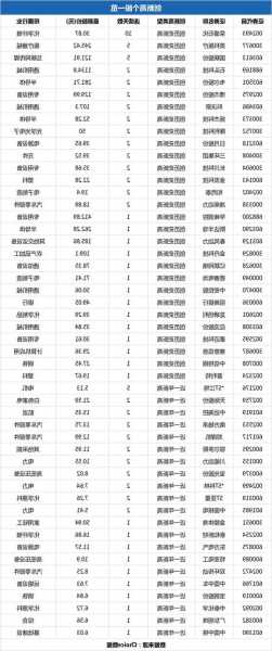 特变电工股票价格，特变电工股票最低价格-第3张图片-ZBLOG