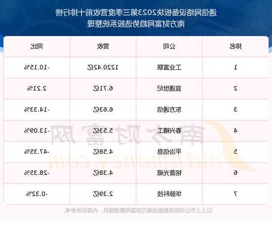 华脉科技股票股吧，华脉科技股票吧-第3张图片-ZBLOG