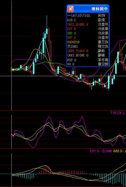 利郎股票，利郎股票市值是多少钱-第2张图片-ZBLOG