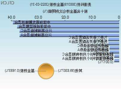 麦捷科技股票？麦捷科技股票股吧同花顺圈子？-第3张图片-ZBLOG