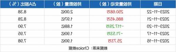 西部矿业股票股吧，西部矿业股票股吧江翰新材！-第2张图片-ZBLOG