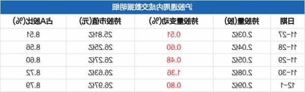 西部矿业股票股吧，西部矿业股票股吧江翰新材！-第3张图片-ZBLOG