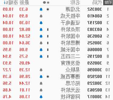 002195股票，002195股票公司简介！-第3张图片-ZBLOG