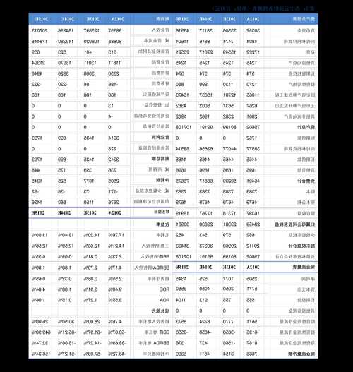 重庆港九股票？重庆港九股票行情？-第1张图片-ZBLOG