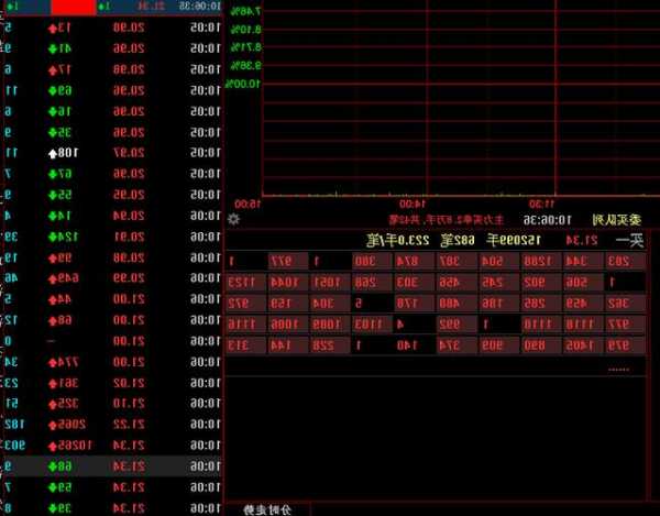 002888股票？002888股票2023年三季报？-第3张图片-ZBLOG