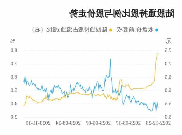 铁龙物流股票？铁龙物流股票代码？-第3张图片-ZBLOG