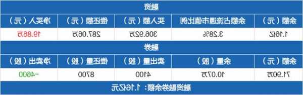 合锻智能股票股吧，合锻智能东方财富网-第2张图片-ZBLOG