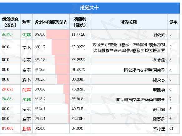 三五互联股票？三五互联股票最新公告？-第1张图片-ZBLOG