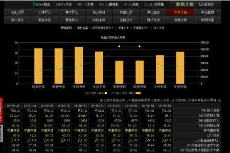 游久游戏股票，游久游戏股票发行价是多少?？-第3张图片-ZBLOG