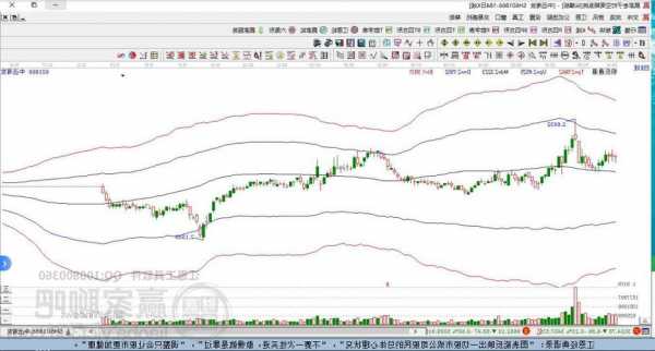 601866股票行情，601863股票行情！-第1张图片-ZBLOG