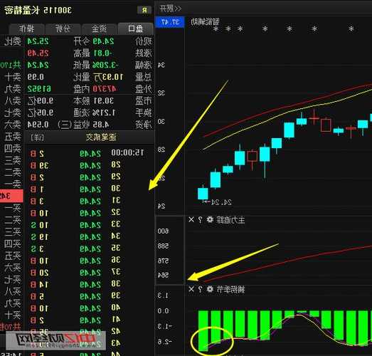 300115长盈精密股票？300115长盈精密股票今天是什么情况？-第2张图片-ZBLOG