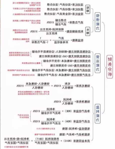 股票的基本面主要指的是什么，股票的基本面分析主要包括哪些内容！-第1张图片-ZBLOG