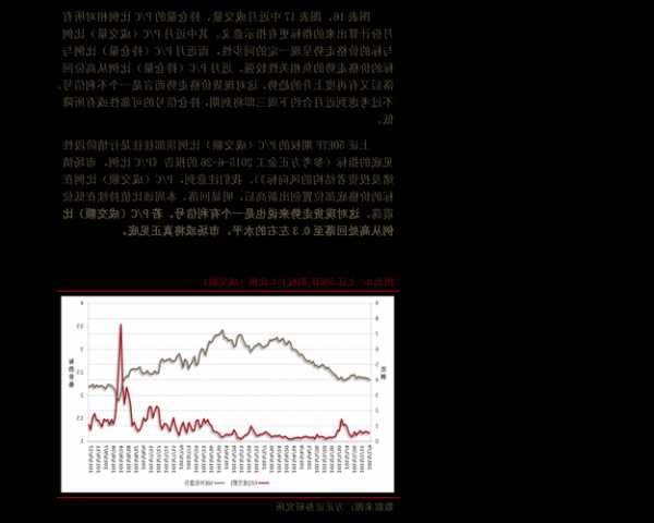 股票破净是什么意思，什么叫股价破净-第3张图片-ZBLOG