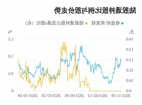 四方精创股票，四方精创股票行情走势！-第1张图片-ZBLOG