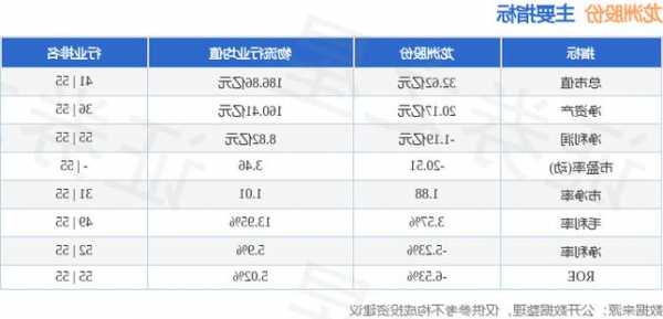 龙洲股票，龙洲股票股-第2张图片-ZBLOG