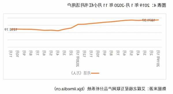 小红书股票代码，小红书股票代码估值？-第3张图片-ZBLOG