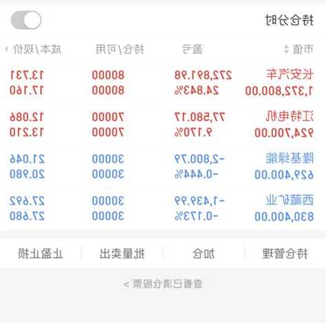 百利科技股票股吧，百利电气股票股吧？-第2张图片-ZBLOG