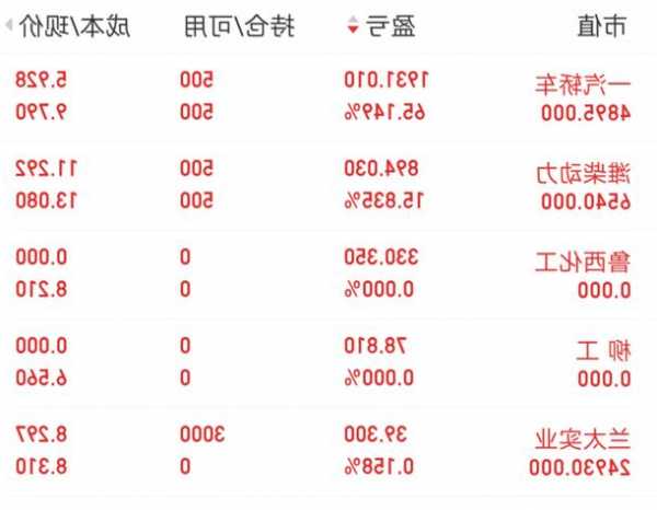 新光光电股票，日久光电股票股吧？-第3张图片-ZBLOG