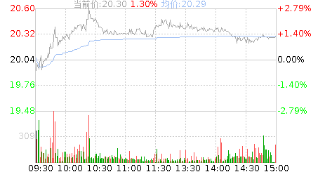 日月股份股票，日月股份股票股吧？-第1张图片-ZBLOG