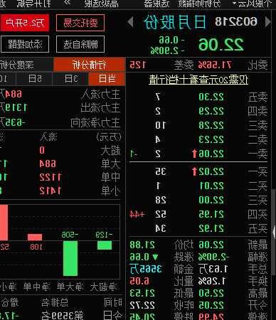 日月股份股票，日月股份股票股吧？-第2张图片-ZBLOG