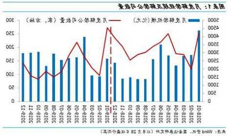 股票解禁对股价的影响，限售股票解禁对股价的影响-第3张图片-ZBLOG