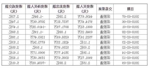 平安银行股票代码，平安银行股票代码是上海还是深圳-第1张图片-ZBLOG