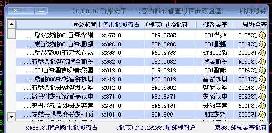 平安银行股票代码，平安银行股票代码是上海还是深圳-第3张图片-ZBLOG