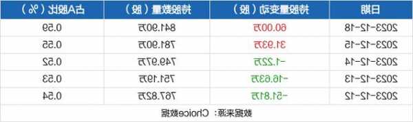 金晶科技股票？金晶科技股票是国企吗？-第3张图片-ZBLOG