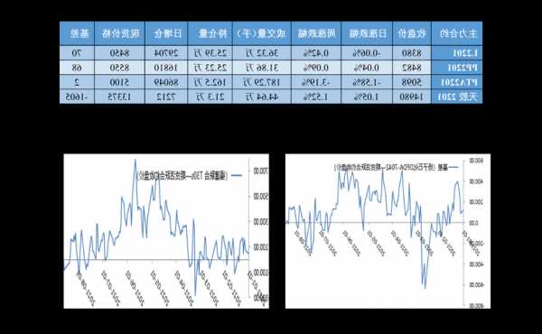 三峡水电股票行情，三峡水电站股票代码！-第3张图片-ZBLOG