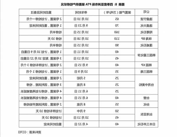 中国移动股票代码，中国移动股票代码多少号-第3张图片-ZBLOG