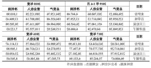 良品铺子股票代码，帮我看看良品铺子这个股票！-第2张图片-ZBLOG