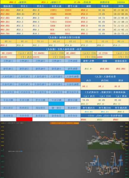 300394股票行情，300391股票行情？-第2张图片-ZBLOG