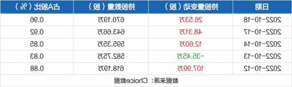 视觉中国股票？视觉中国股票代码是多少？-第2张图片-ZBLOG