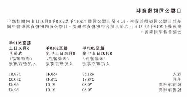 宇华教育股票，宇华教育股票怎么了-第3张图片-ZBLOG