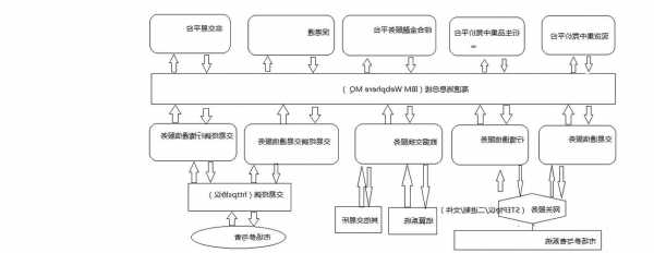 股票交易系统？股票交易系统怎么建立？-第3张图片-ZBLOG