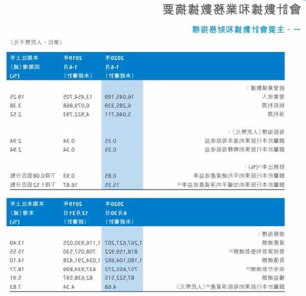 渤海银行股票，渤海银行股票股吧-第3张图片-ZBLOG