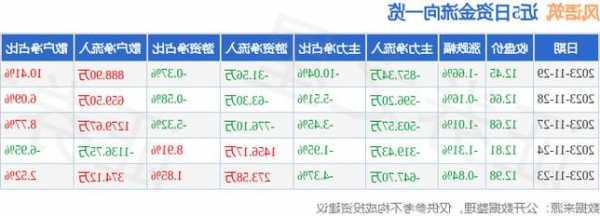 风语筑股票，风语筑股票行情！-第1张图片-ZBLOG