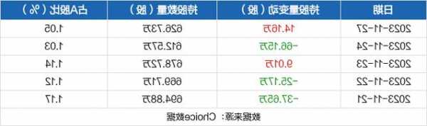 佳电股份股票？佳电股份股票代码？-第2张图片-ZBLOG