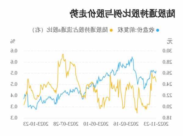 包含洪都航空股票的词条-第3张图片-ZBLOG