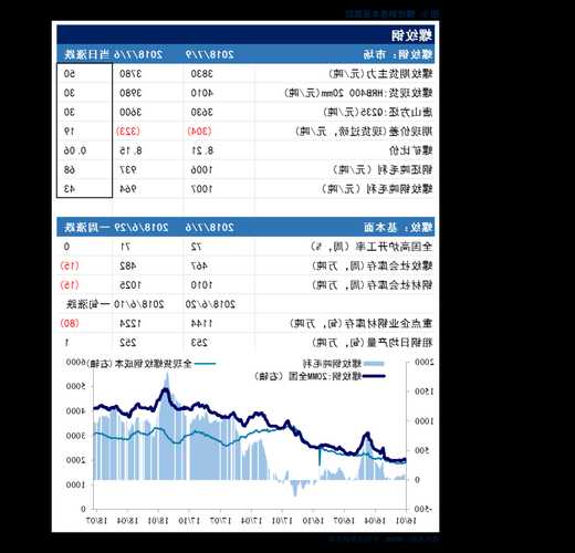 五菱宏光股票，五菱宏光股票代码？-第3张图片-ZBLOG