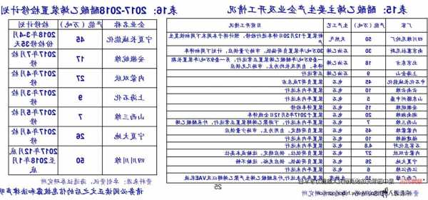 000100股票，000100股票千股千评！-第3张图片-ZBLOG