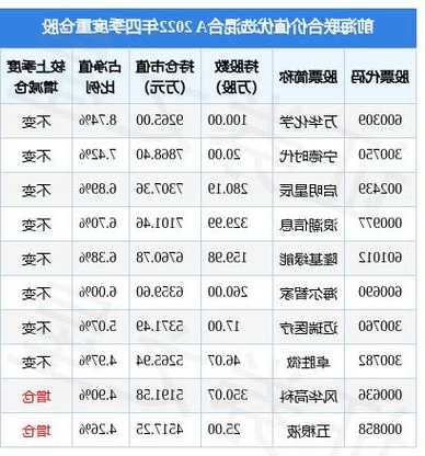 浪潮信息股票？浪潮信息股票最新？-第2张图片-ZBLOG