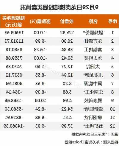 江特电机股票行情，江特电机属于什么板块的股票！-第2张图片-ZBLOG