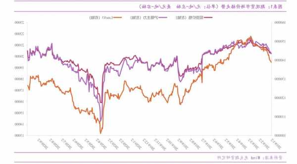 河钢股份股票行情，河钢股份股票行情走势-第3张图片-ZBLOG